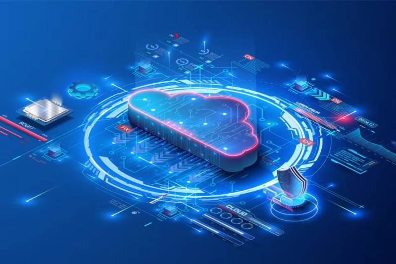 成都CRM系统集成对接:云使用便利与脆弱性的应对之策